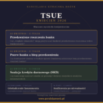 KWIECIEŃ 2026 W TSUE: KLUCZOWE WYROKI DLA FRANKOWICZÓW I NIE TYLKO